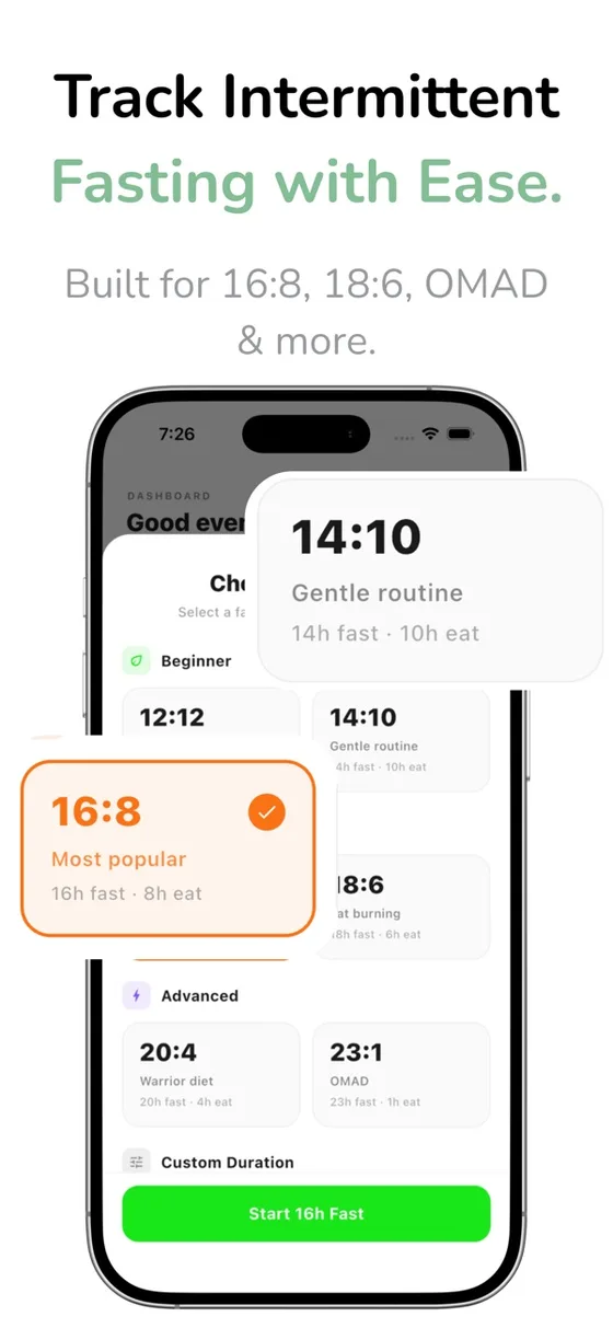 Plan picker with 12:12, 14:10, 16:8, 20:4 and OMAD