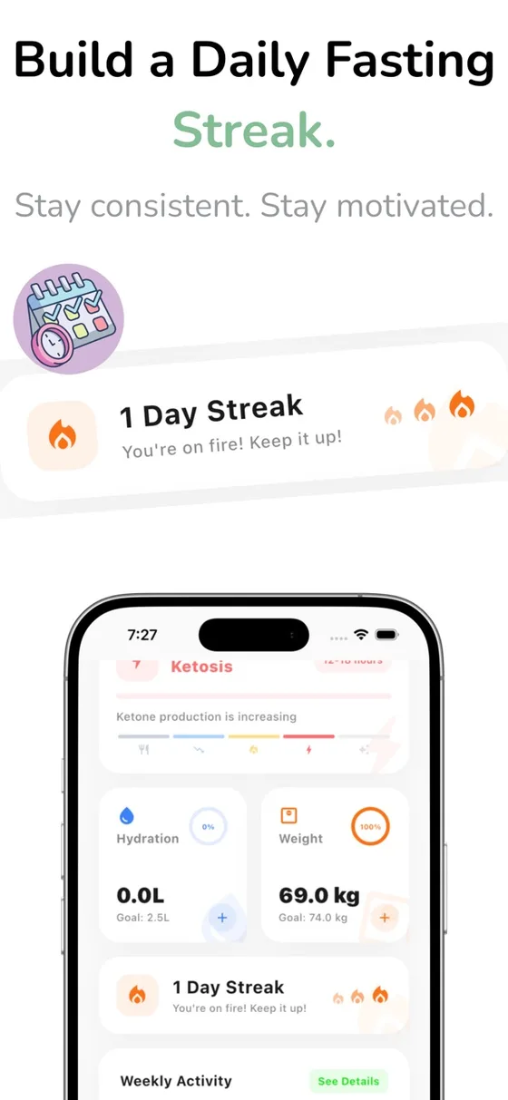 Daily fasting streak card